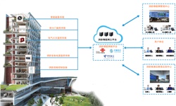 你知道智能疏散指示系統(tǒng)的必要性嗎？